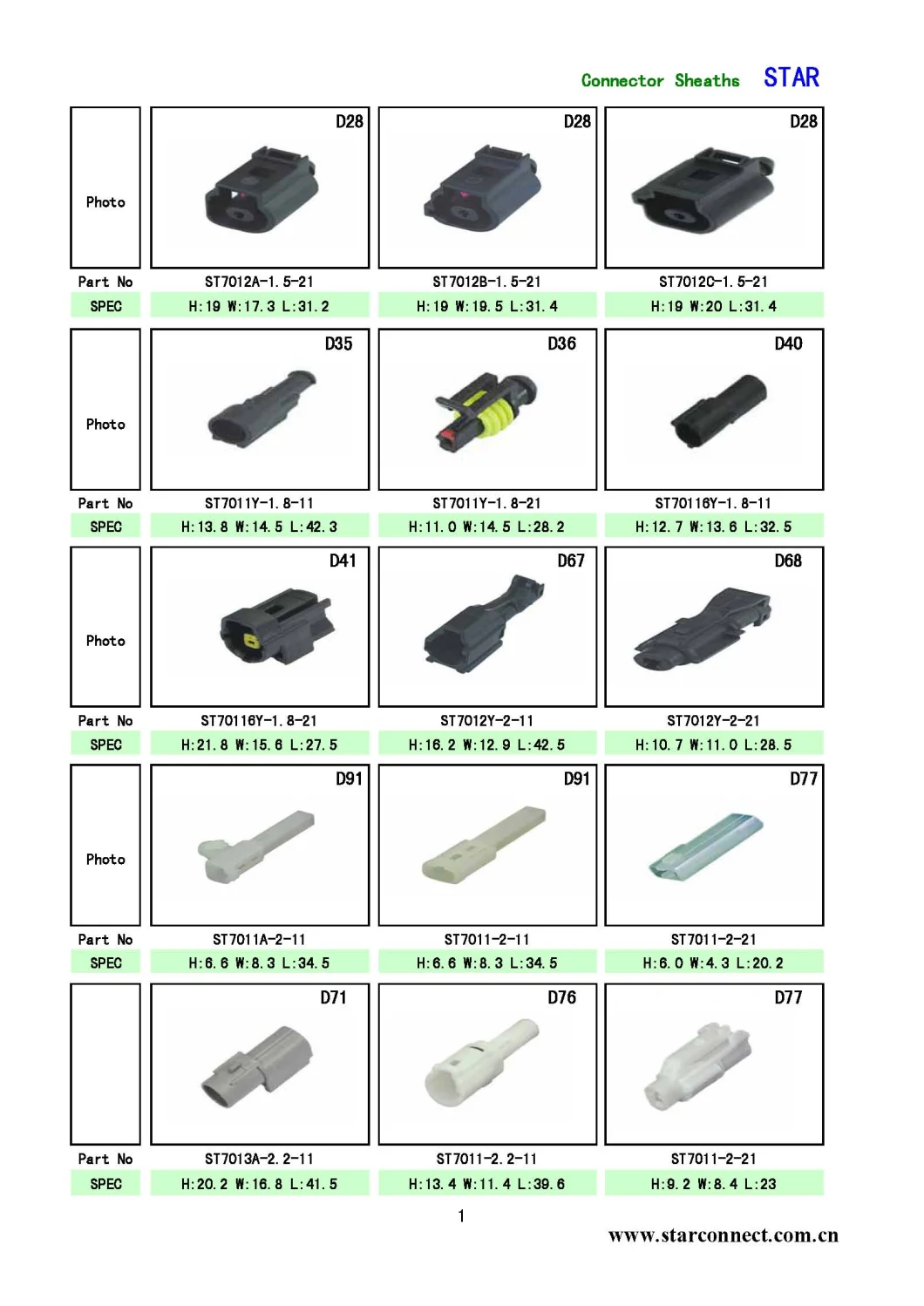 Automotive OEM Delphi 10 Pin Auto Wiring Harness Car Connector /Pins Connector